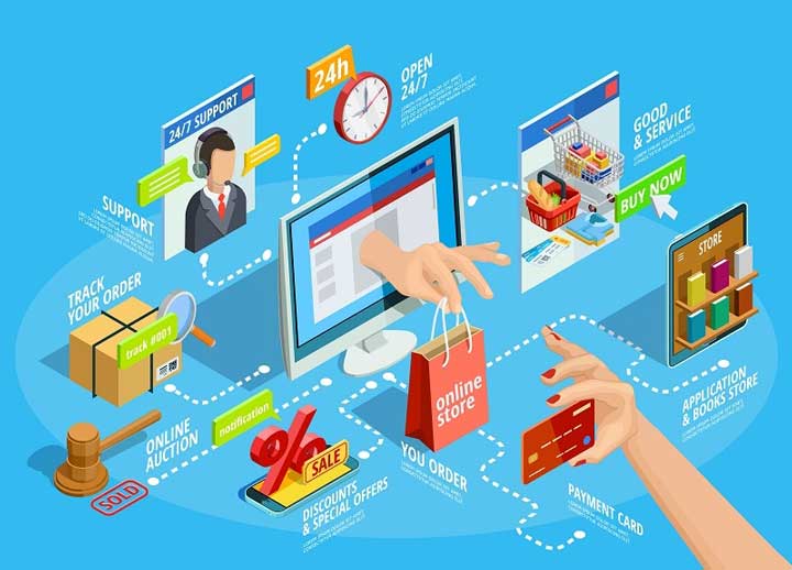 چرا فروشگاه ساز ایلیا سیستم ؟