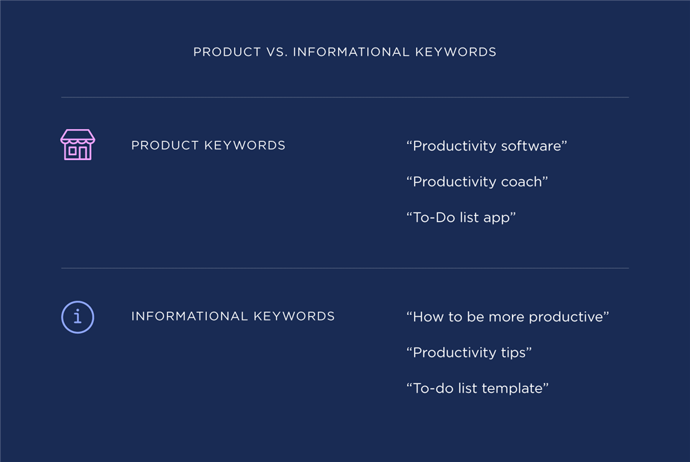 تفاوت کلمه کلیدی محصول و کلمه کلیدی عمومی