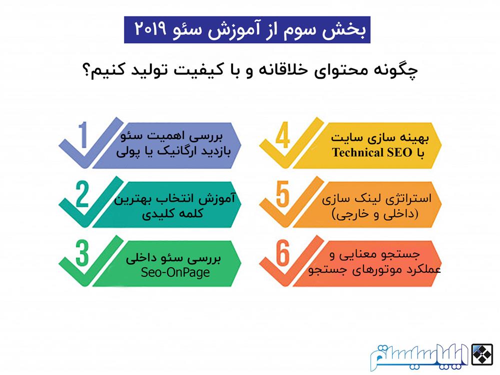آموزش سئو 2019 - چگونه محتوا خلاقانه و با کیفیت تولید کنیم؟
